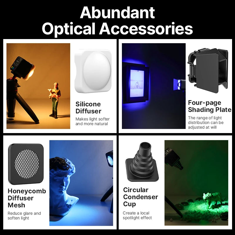 Ulanzi L2 RGB Mini COB Video Light | Portable, Rechargeable