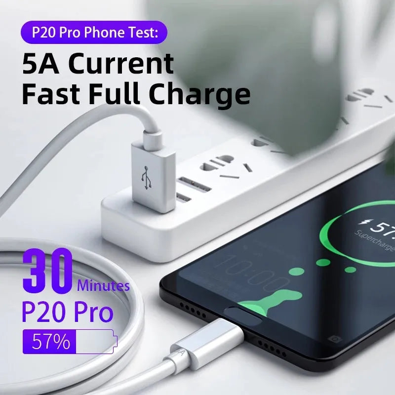 5A Fast Charging USB-C Cable - High-Speed Type-C Charger Wire