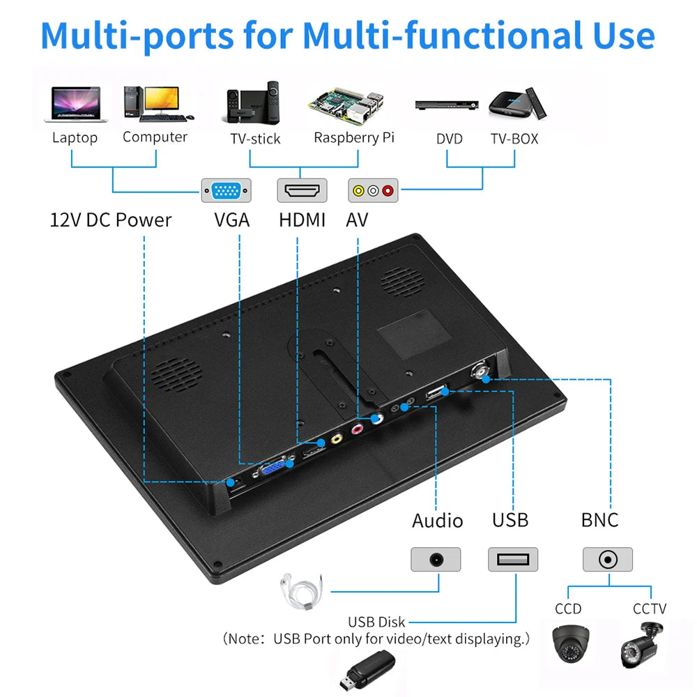 JOHNWILL 13.3 inch HD Portable Monitor | HDMI/VGA/USB/AV, Swivel