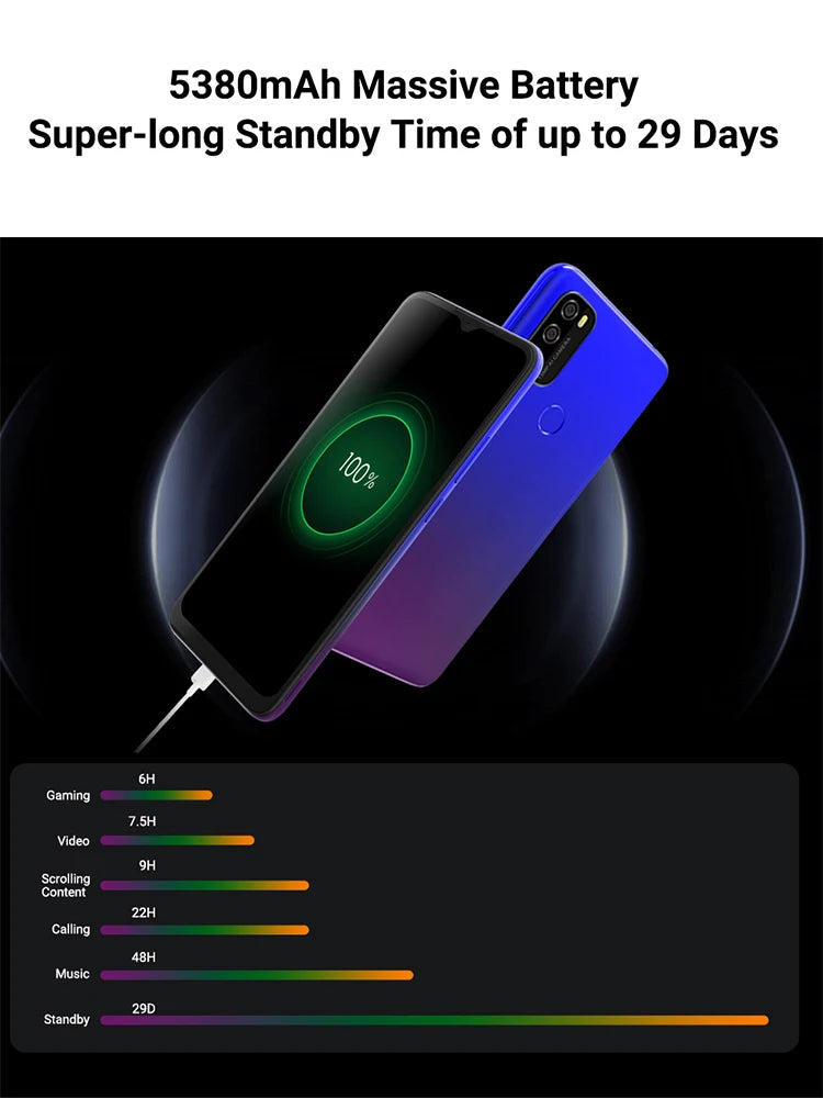 Blackview A70 Android 11 Smartphone | 6.517 inch, Octa Core, 3GB+32GB, 5380mAh