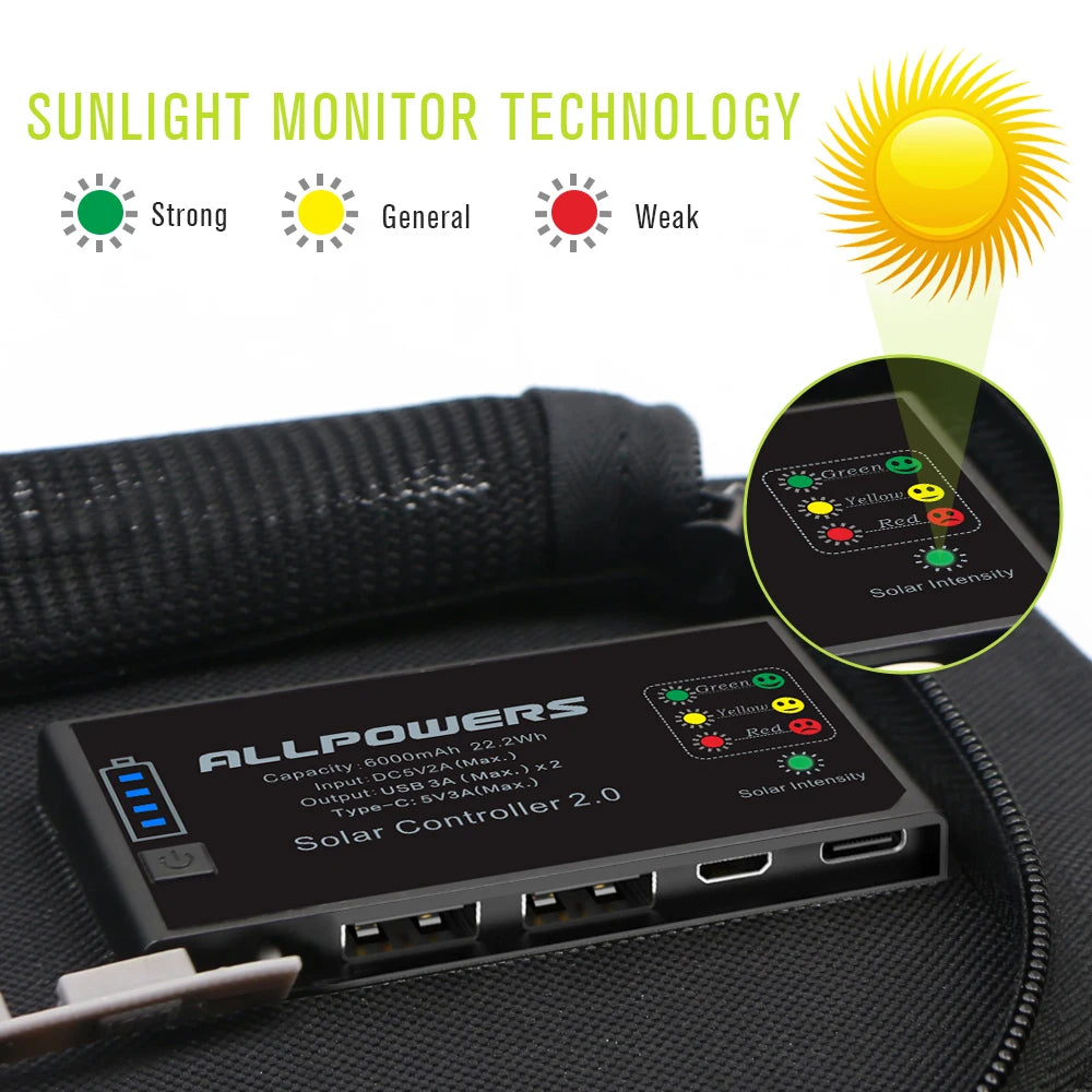 ALLPOWERS Solar Panel | Portable, High Efficiency, USB Output
