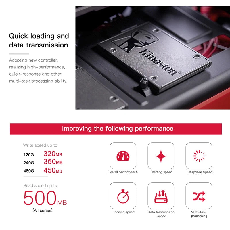 Kingston 2.5" SATA III SSD - High-Performance Internal Solid State Drive