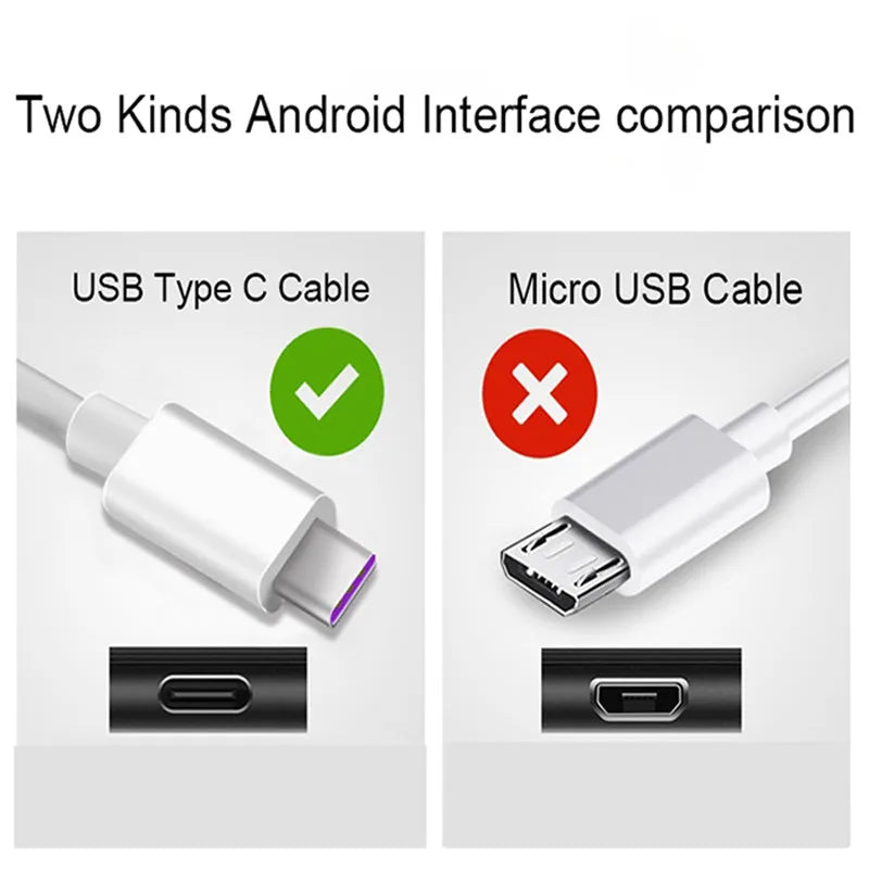 5A Fast Charging USB-C Cable - High-Speed Type-C Charger Wire