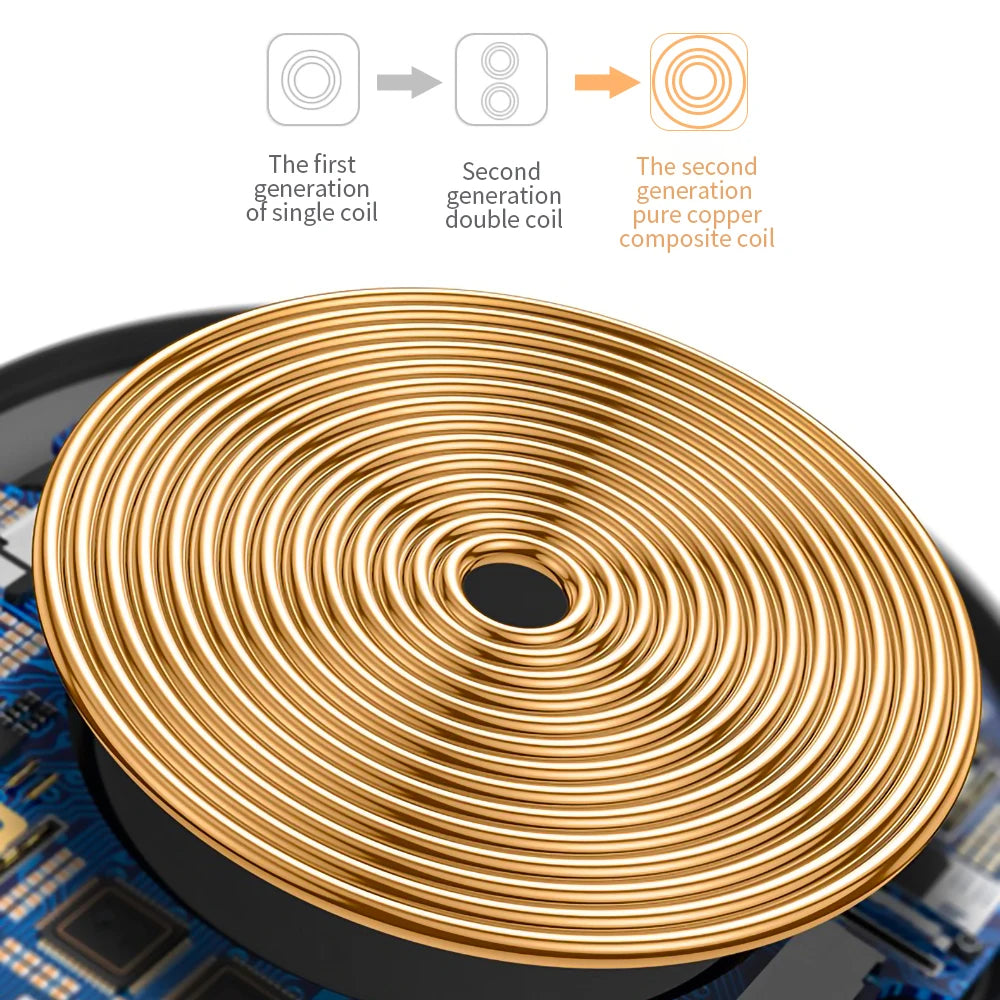15W Qi Wireless Charger for iPhone and Samsung | Magnetic, 1m Cable