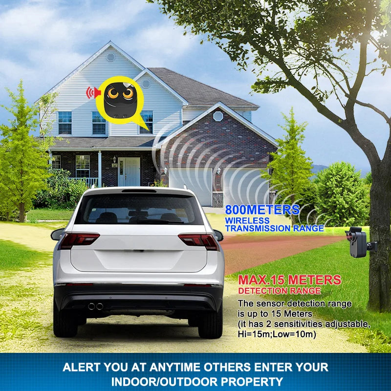 HTZSAFE Wireless Driveway Alarm | Motion Sensor, Long Range