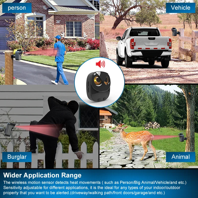 HTZSAFE Wireless Driveway Alarm | Motion Sensor, Long Range