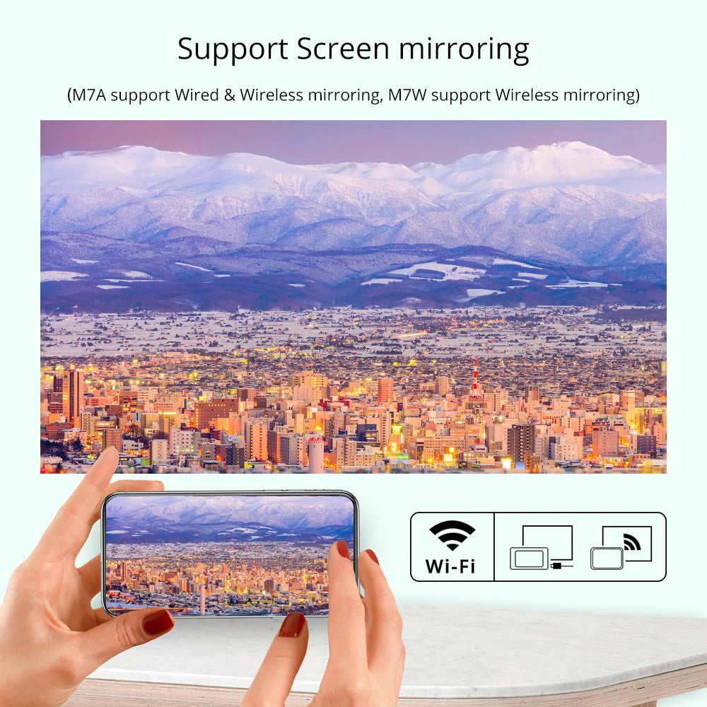 720P Portable LED Projector | Android, WiFi, Bluetooth, 2800 Lumens