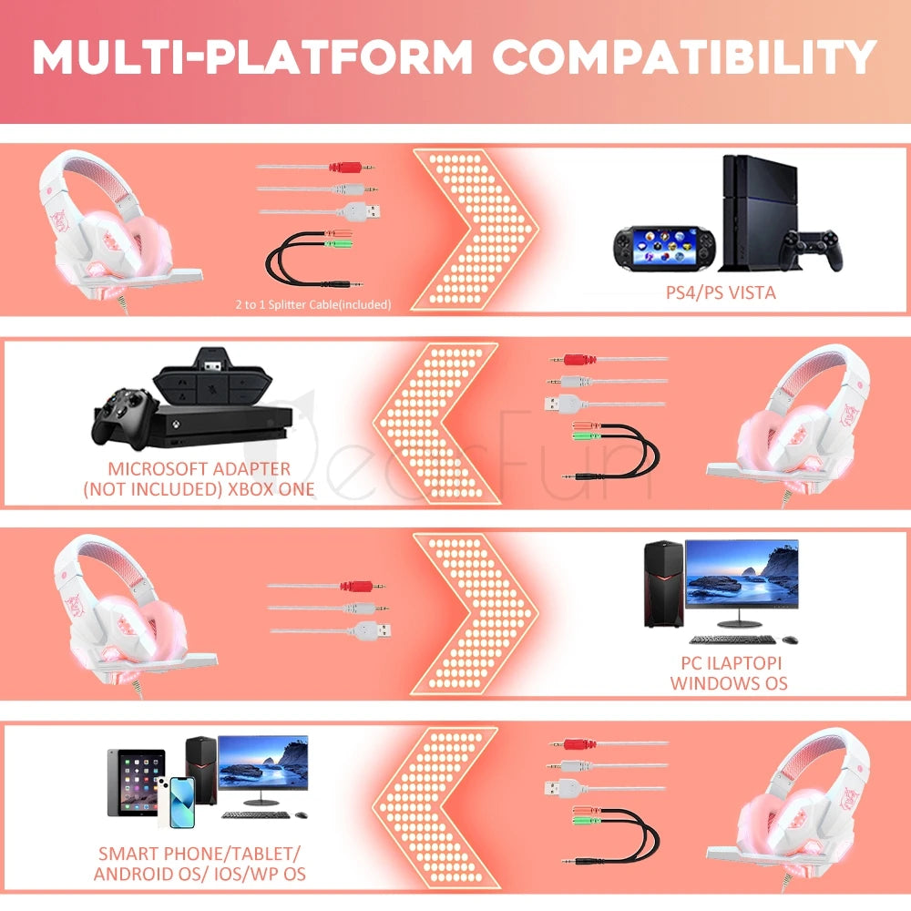 LED Wired Gaming Headphones | Active Noise Cancellation, Dual Drivers