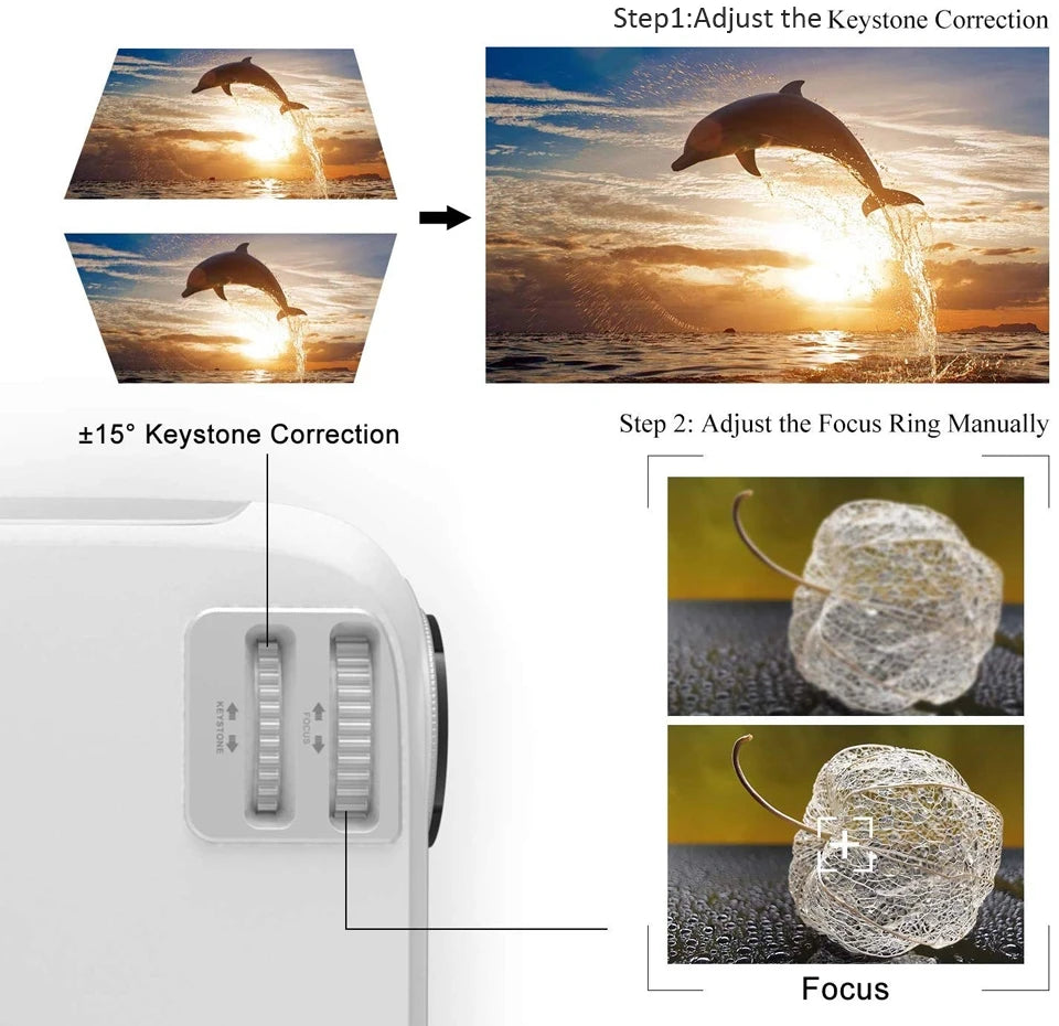 WZATCO C5 Full HD 1080P LED Projector | 5000 Lumens, 40-200 Inch