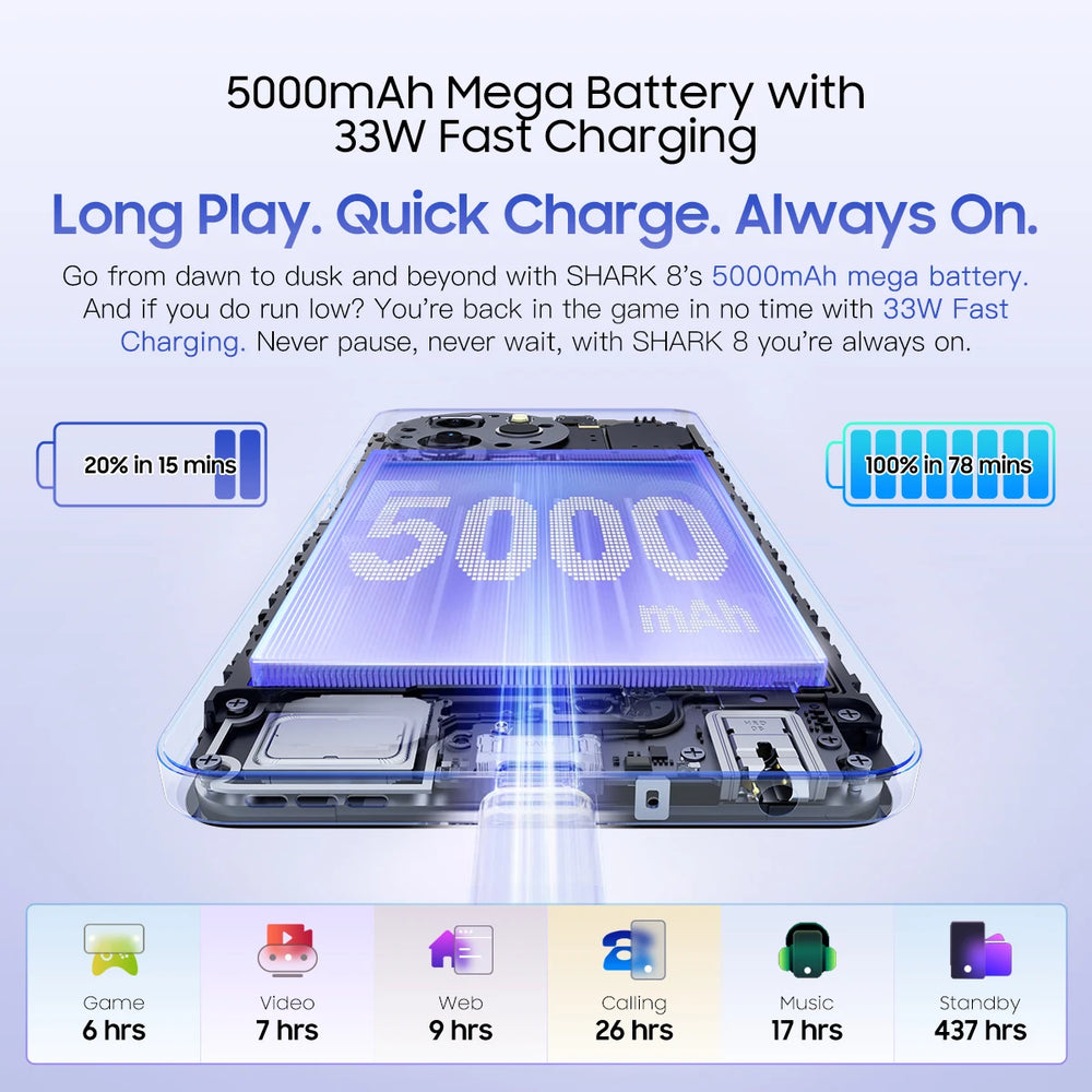 Blackview SHARK 8 Smartphone | Android 13, 64MP Rear, 13MP Front, Fast Charge