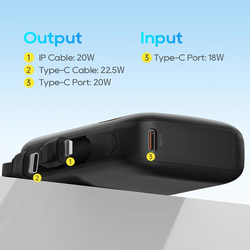 10000mAh Power Bank | Digital Display, USB Type C, Fast Charging