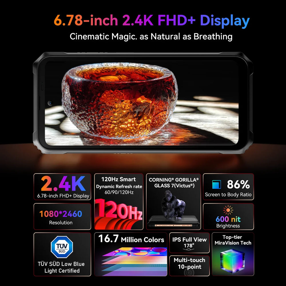 Blackview BL8800 Night Vision & Pro 5G Rugged | 50MP Camera, Fast Charge