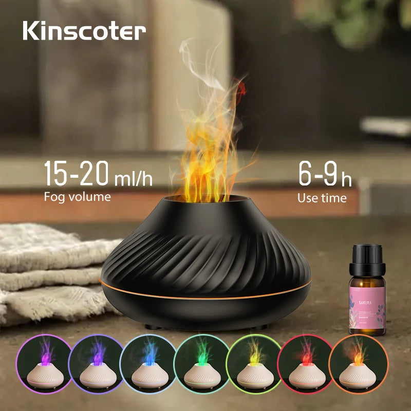 USB Portable Air Humidifier | Mini, Desktop, LED Light