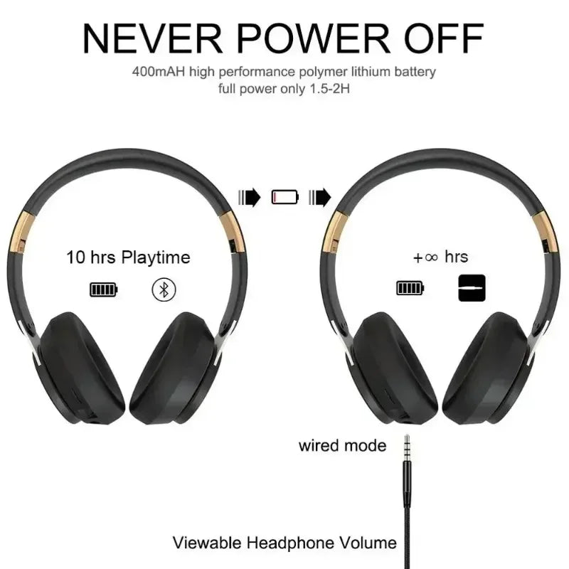 RLOVS 9D Bass Wireless Headphones | Hybrid Technology, Sports