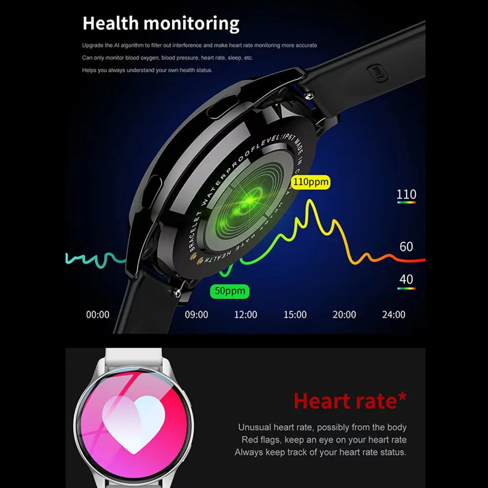 SACOSDING Bluetooth Call Ladies Smart Watch | Fitness Tracker, Answer Calls
