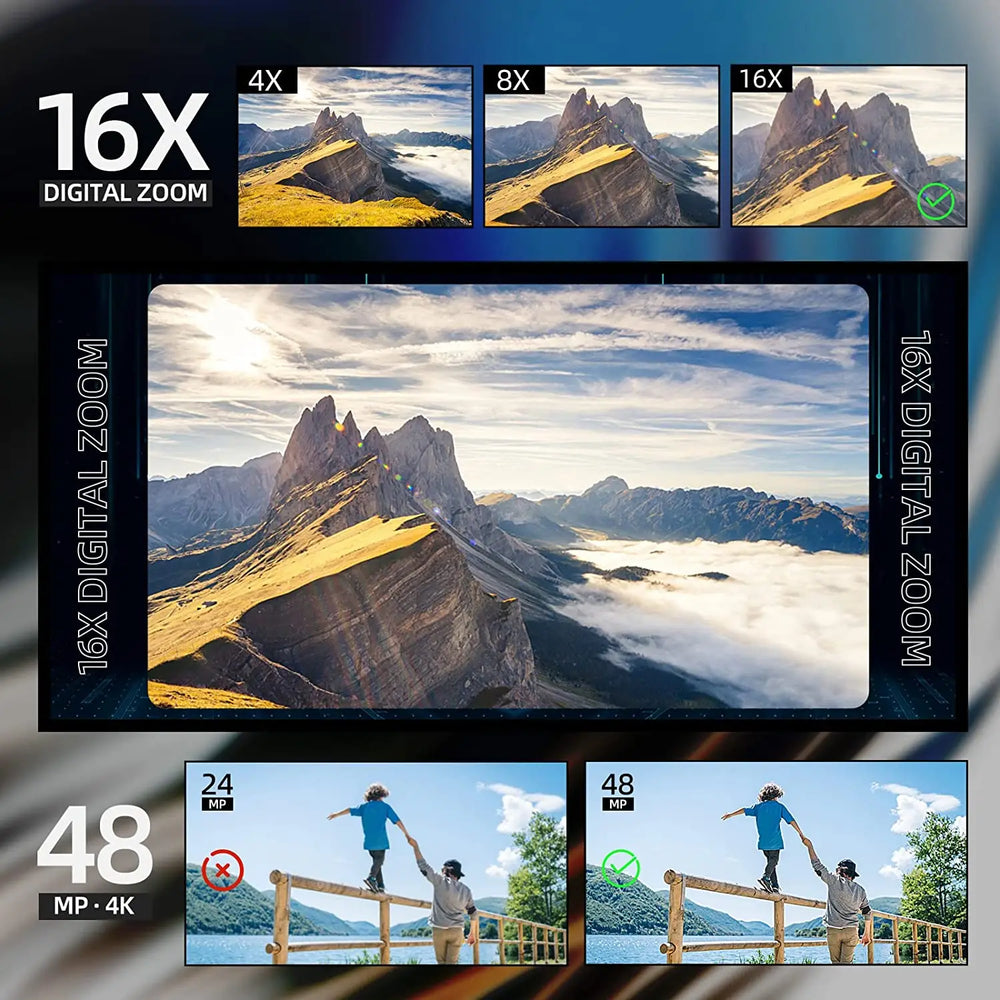 4K Digital Camera with Macro Lens | CMOS, WiFi, Interchangeable