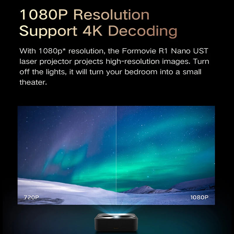 1080P HD Portable Home Theater Projector | Wireless, HDMI, Lightweight