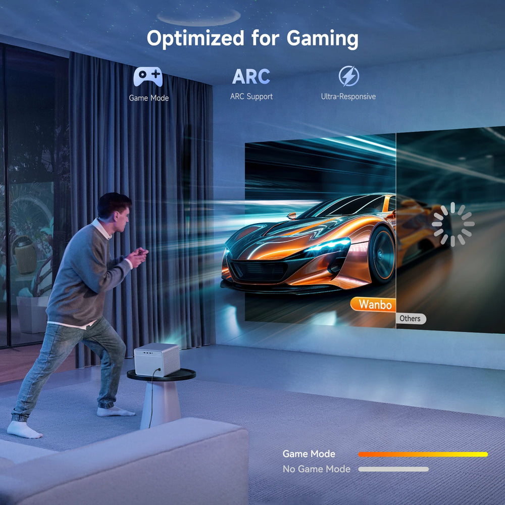 WANBO DaVinci1pro Projector | 1080P 4K, Auto Focus, 5G WiFi, Google TV