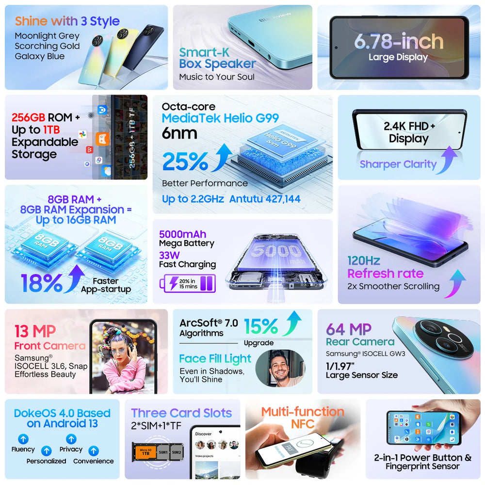 Blackview SHARK 8 Smartphone | Android 13, 64MP Rear, 13MP Front, Fast Charge