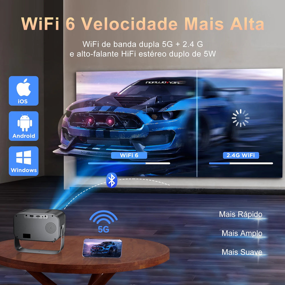 AUN A003 Mini Portable Projector | 5000 Lumens, 1280x720, Compact