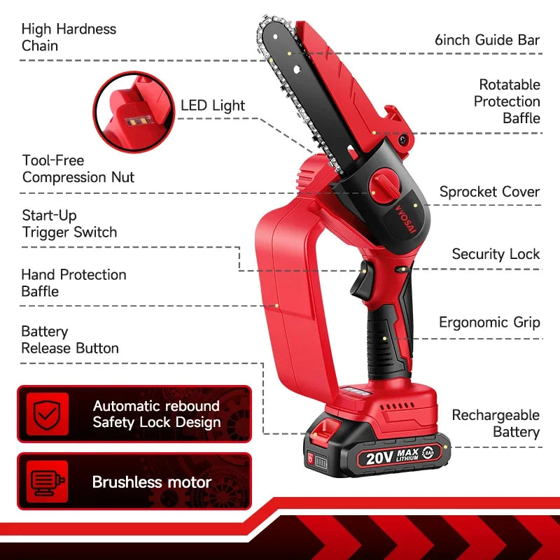 WOSAI 20V 6 Inch Mini Electric Chainsaw | Cordless, Portable