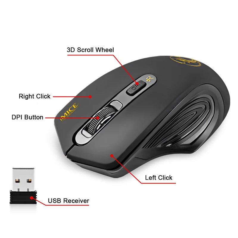 2.4GHz Wireless Optical Mouse - 1600 DPI 4-Button Ergonomic Design