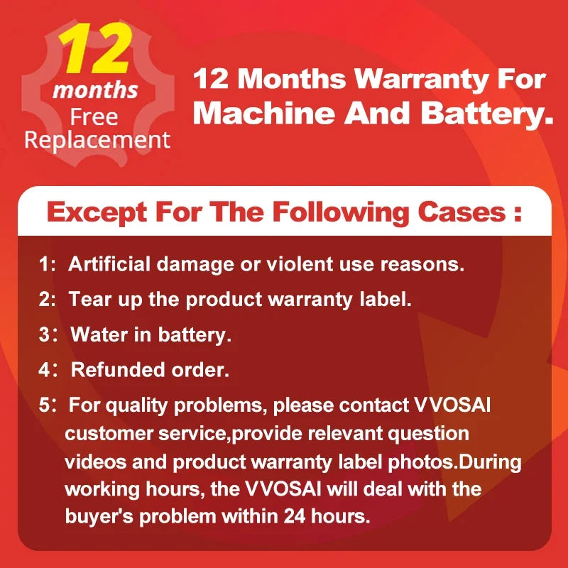 WOSAI 20V 6 Inch Mini Electric Chainsaw | Cordless, Portable