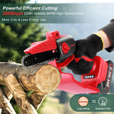 WOSAI 20V 6 Inch Mini Electric Chainsaw | Cordless, Portable
