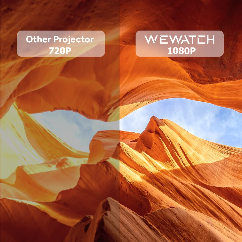 WEWATCH V30 Portable Mini Smart Projector | HD, WiFi, Compact