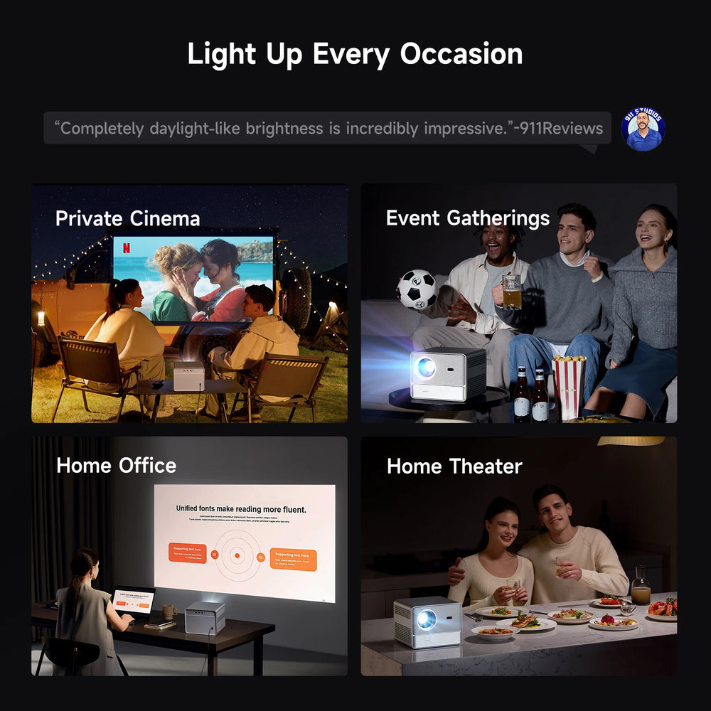 WANBO DaVinci1pro Projector | 1080P 4K, Auto Focus, 5G WiFi, Google TV