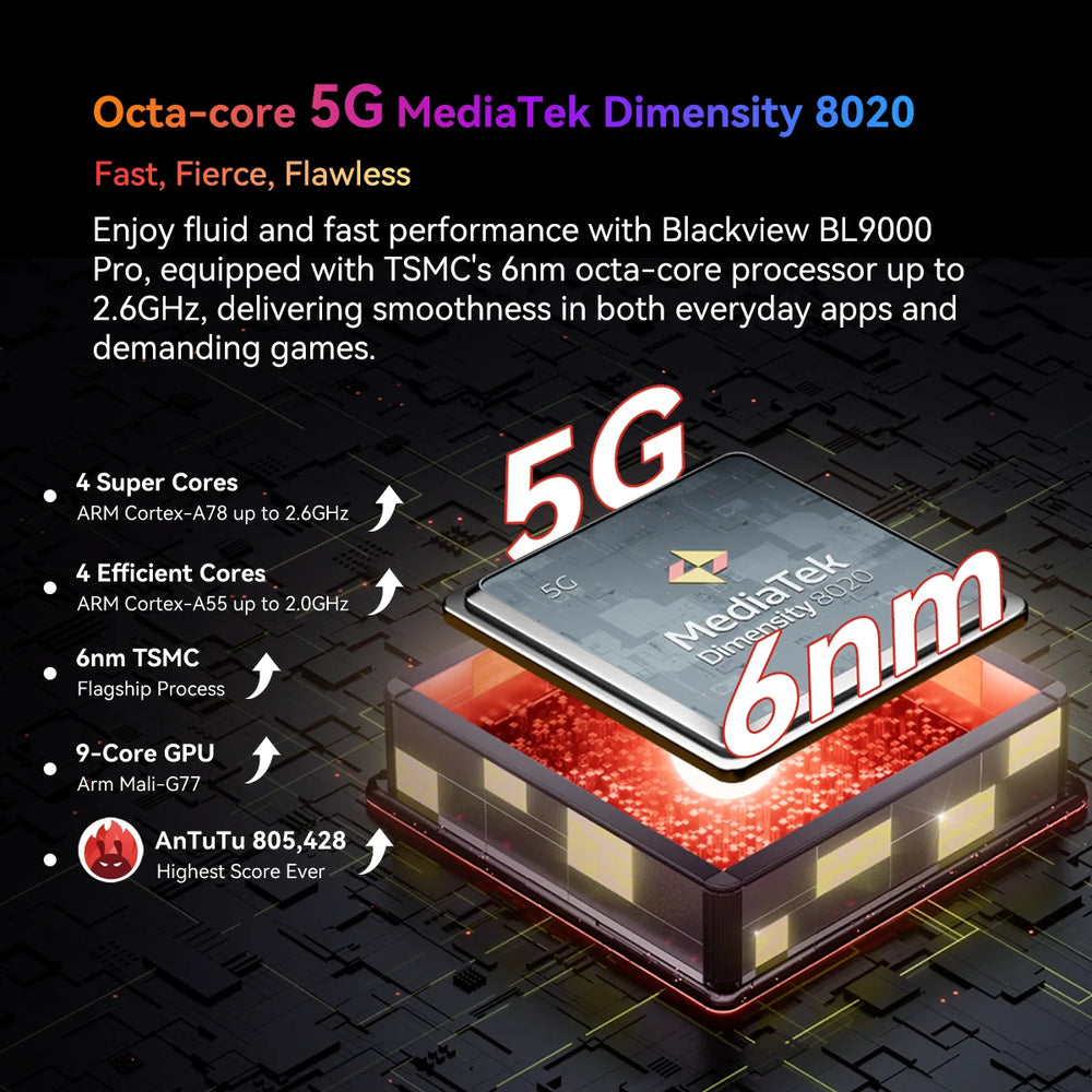 Blackview BL8800 Night Vision & Pro 5G Rugged | 50MP Camera, Fast Charge