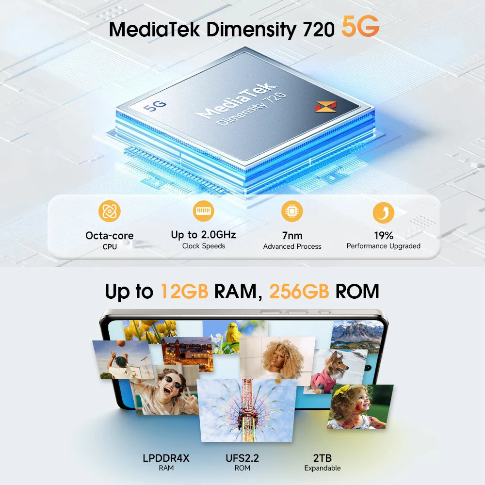 Ulefone Note 18 Ultra 5G Smartphone | 12GB RAM, 50MP Rear, 32MP Front, FHD+