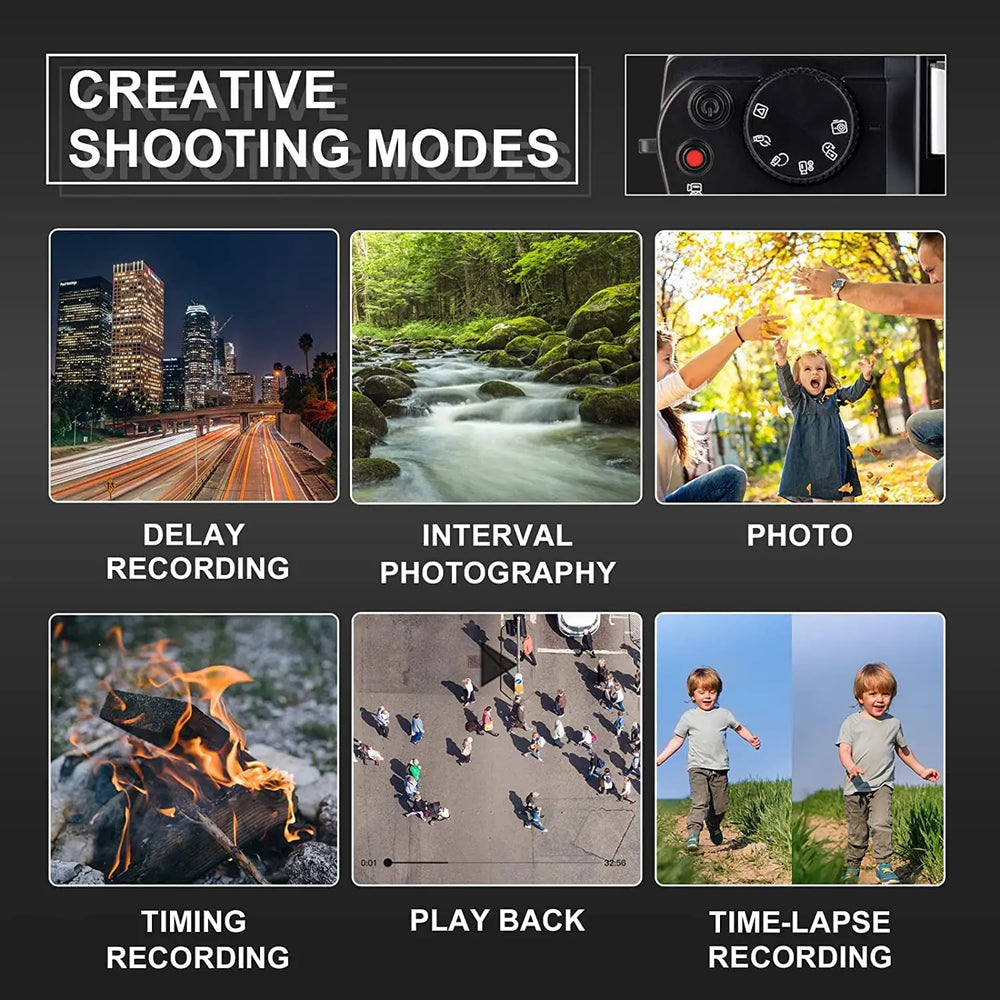 4K Digital Camera with Macro Lens | CMOS, WiFi, Interchangeable